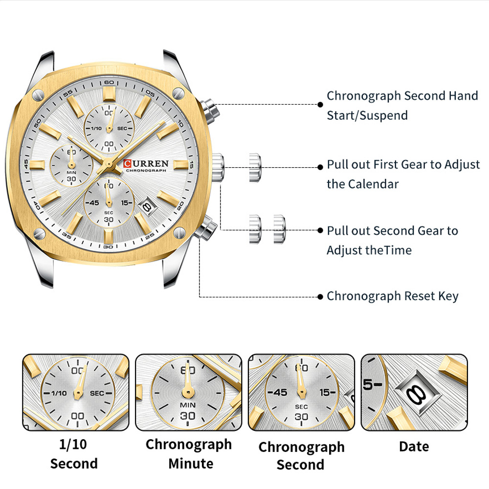 CURREN Moderne Herren-Sportuhr – Watch Accessories Bewertung und Preis